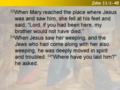 John 11:32-44